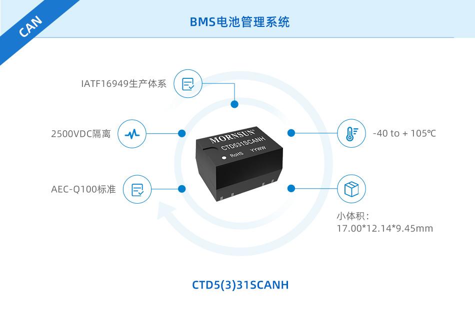 极氪召回_搜狐汽车_搜狐网(图1)