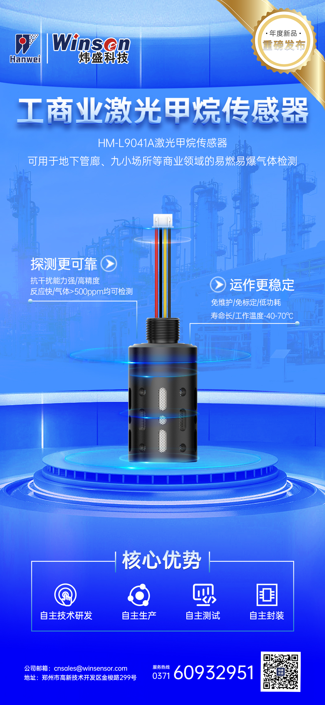 HM-L9041A,激光甲烷传感器,Hanwei Winsen,工业场景,核心优势,自主生产,自主测试,自主封装,年度新品