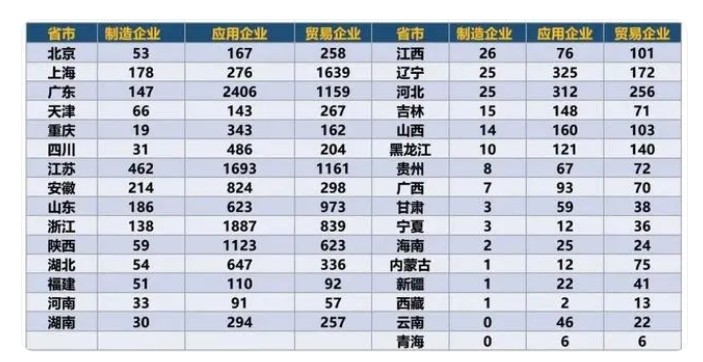 传感专家