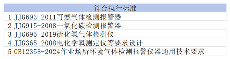 传感专家
