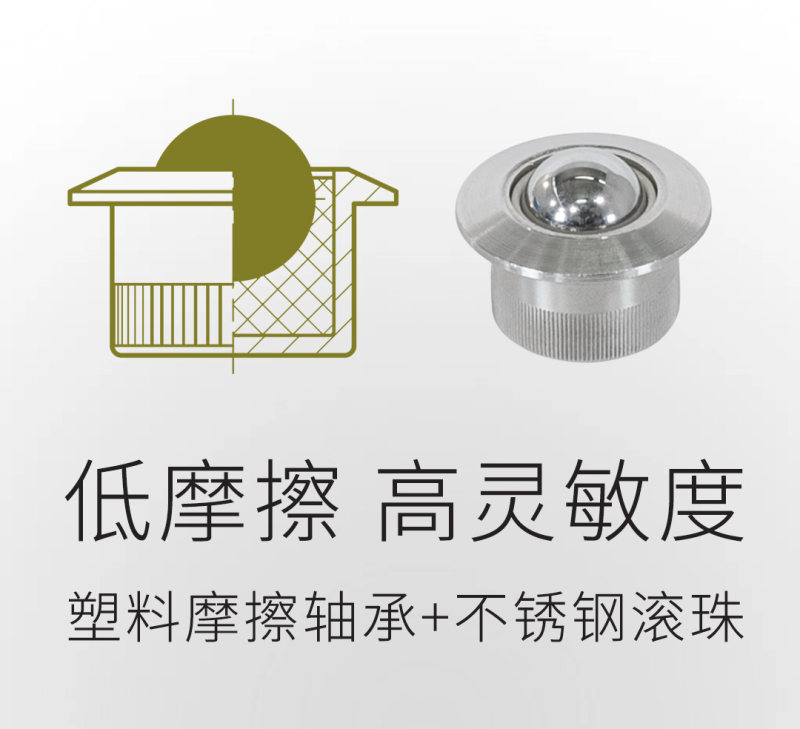 传感专家