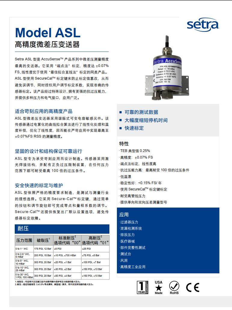 传感专家