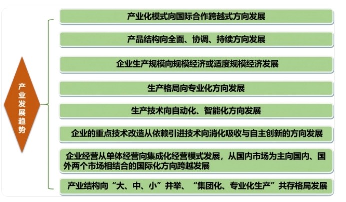传感专家