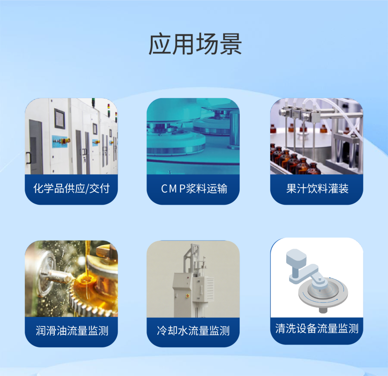 传感专家
