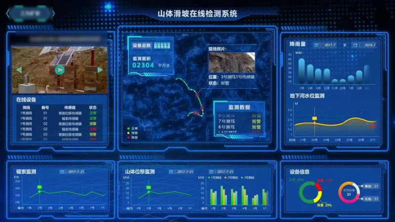 传感专家