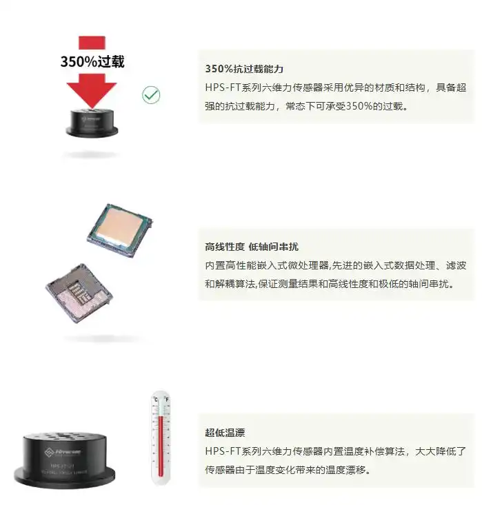 传感专家