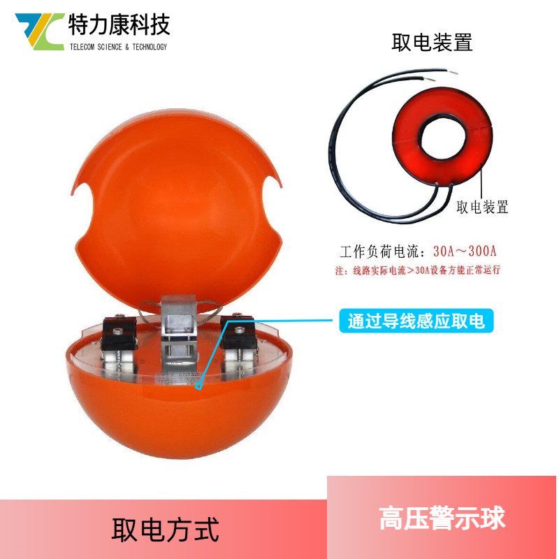 传感专家
