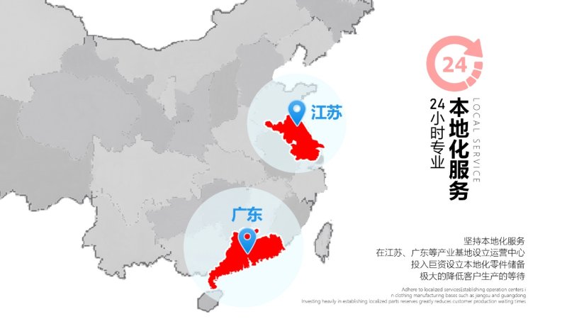 传感专家