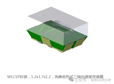 传感专家
