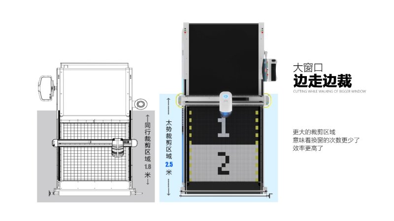 传感专家