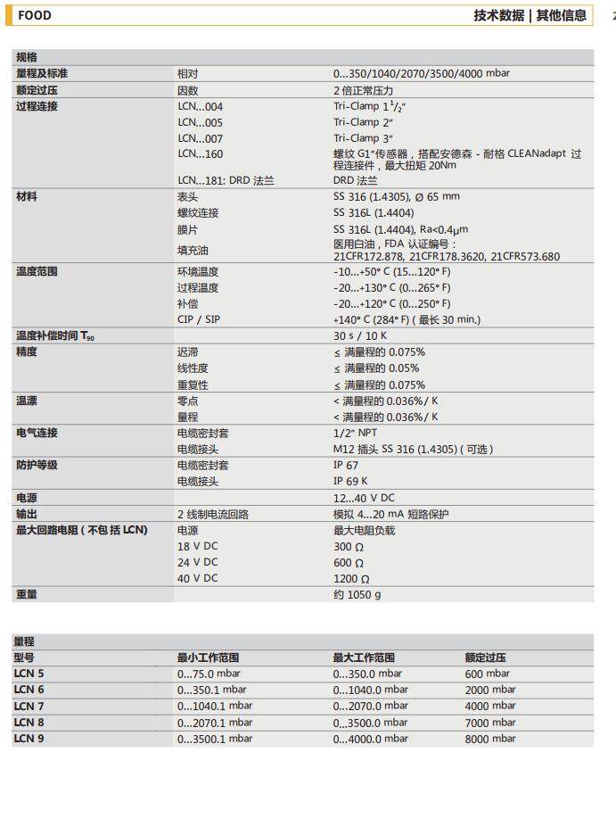 传感专家