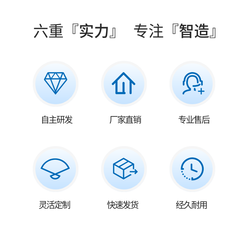 传感专家