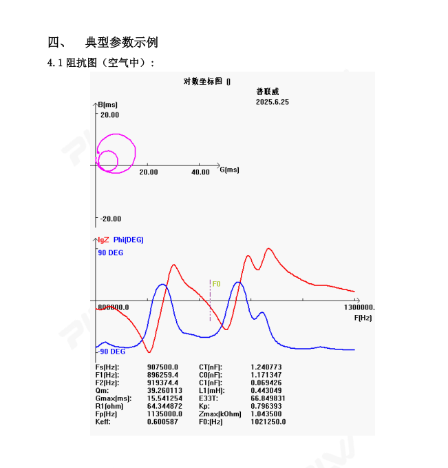 传感专家