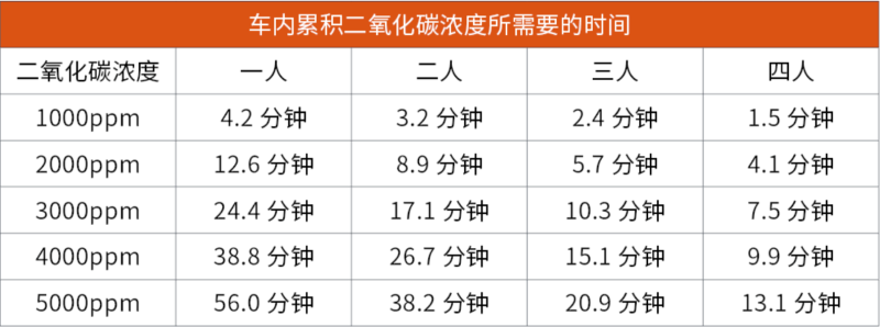 传感专家