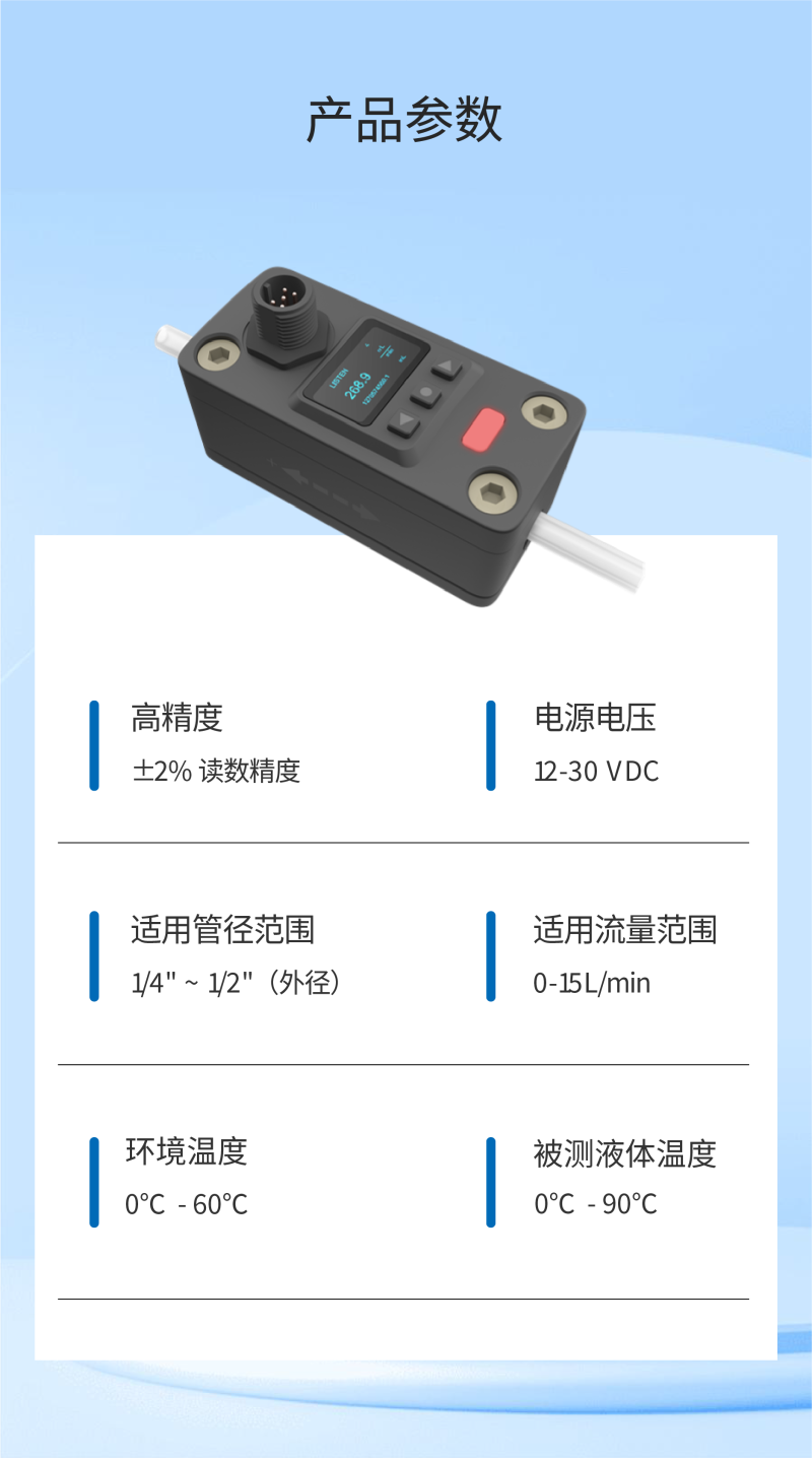 传感专家