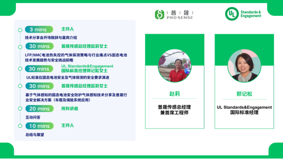 传感专家