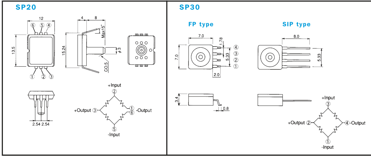 Amphenol Advanced Sensors 安费诺  SP20C-G202 U  压力传感器、变送器