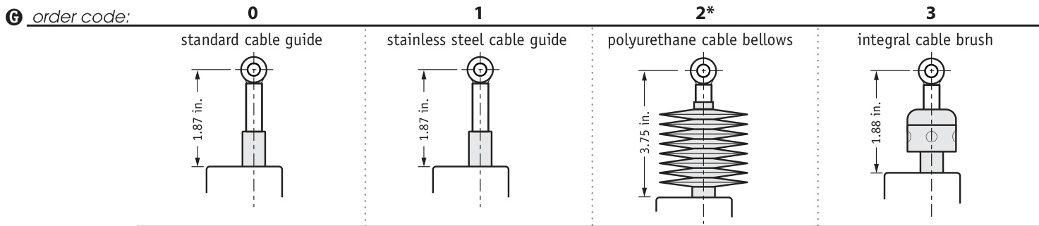 Measurement Specialties  PT8420-0040-111-1130  Linear Displacement SensorsSensors