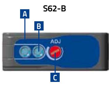 IDEC  S62-PL-5-M01-PP  光电-工业