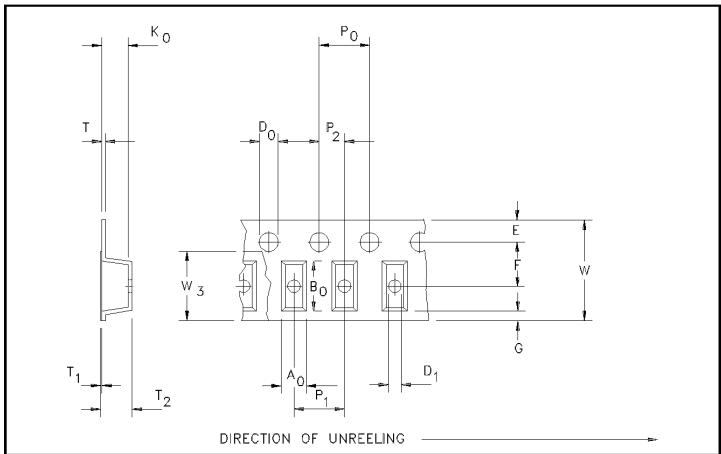 TE Connectivity Sensor Solutions 泰科电子  G-NICO-001  温度传感器