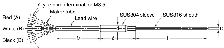 Omron  E52-CA12AFD1S2 1M  Temperature SensorsSensors