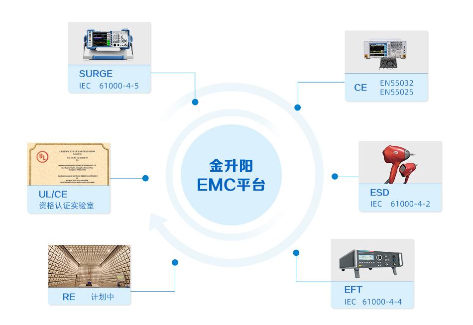 比亚迪公布专利：主动泄放电路加持电动车充放电系统迎革新？(图1)