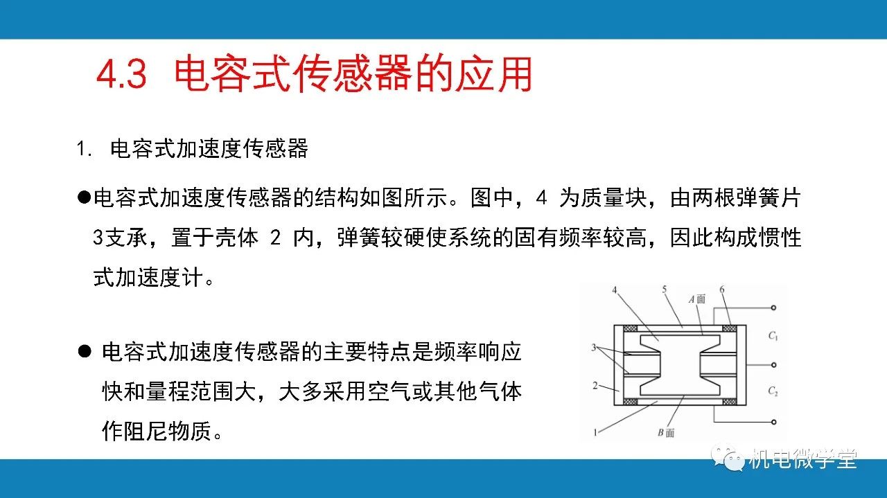 电容式传感器,加速度传感器,结构示意图,机电微学堂,传感器部件