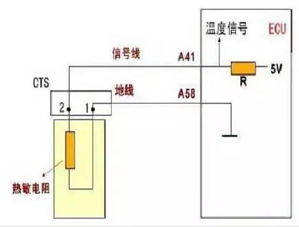 热敏电阻,ECU,电路图,信号线,电阻